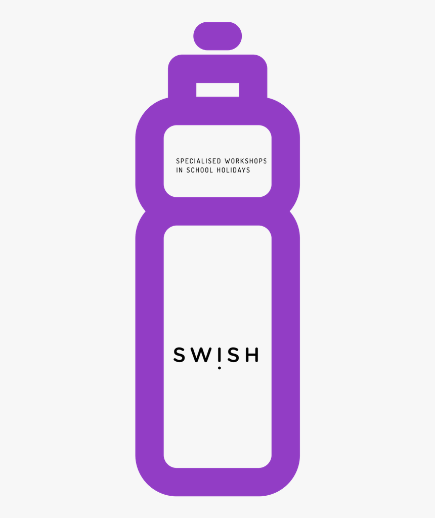 Water Bottle, HD Png Download, Free Download