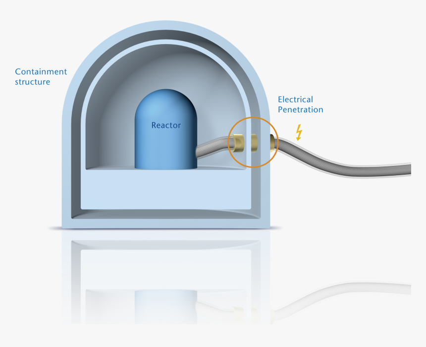 Diagram, HD Png Download, Free Download