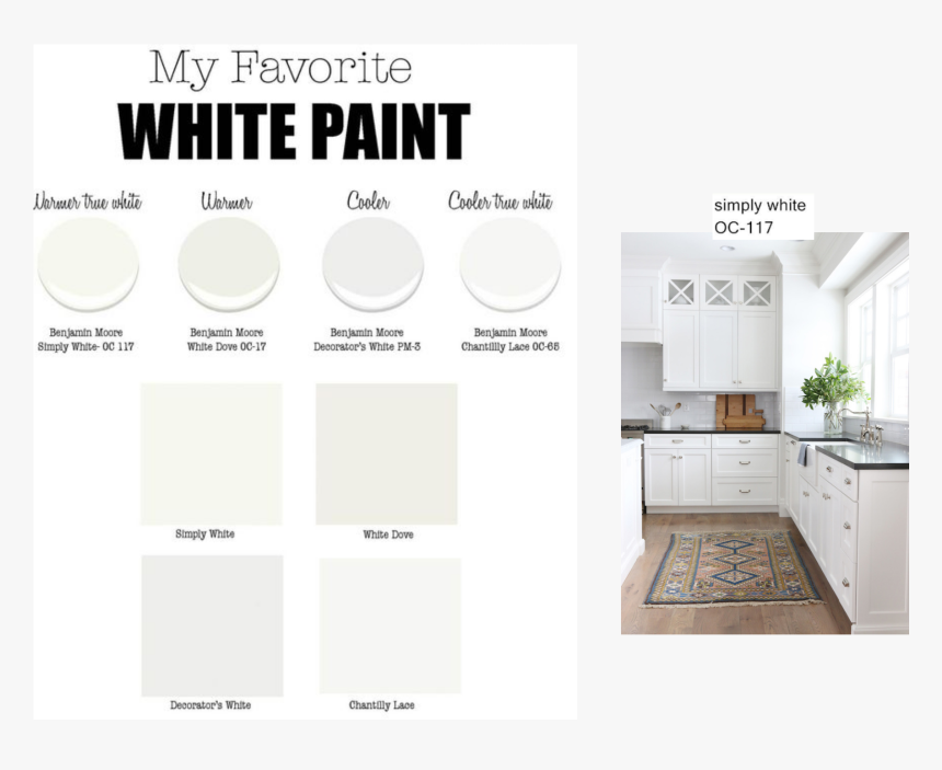 White Paint Png, Transparent Png, Free Download