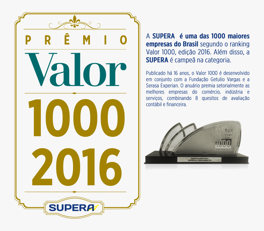 Premio Lupa De Ouro - Valor Economico, HD Png Download, Free Download