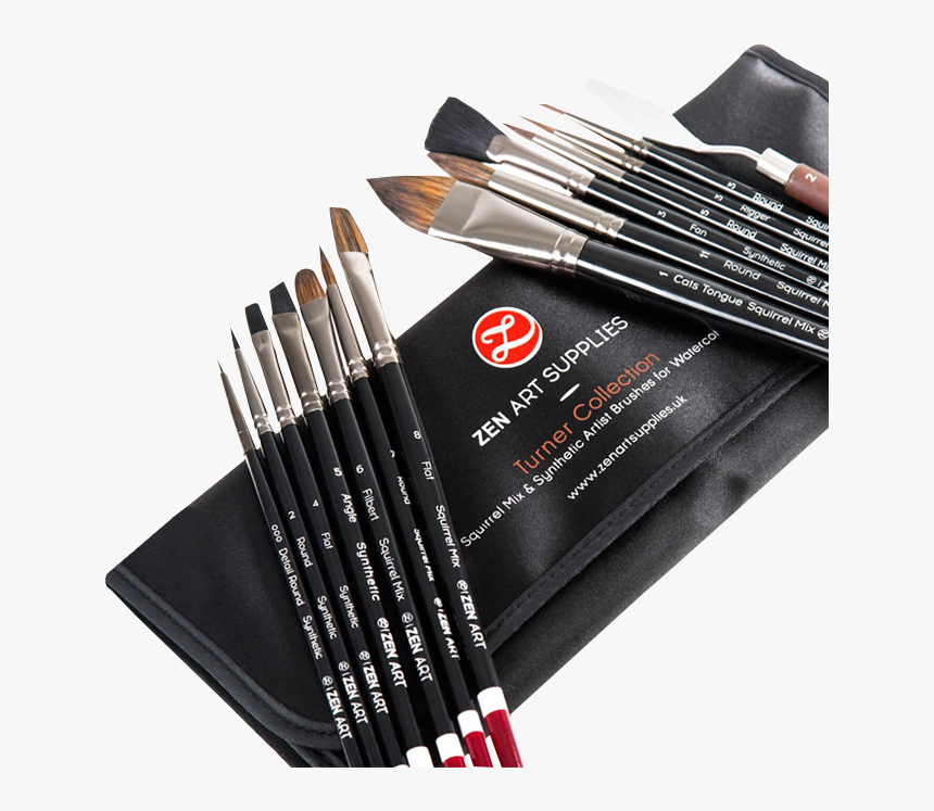 Best Paint Brushes For Watercolor, HD Png Download, Free Download
