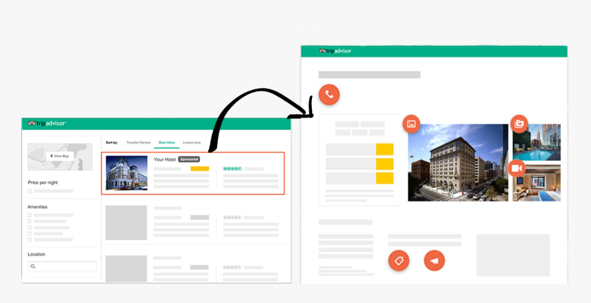 Sponsored Placement How Looks Tripadvisor, HD Png Download, Free Download