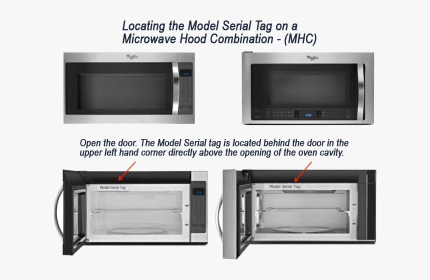 Whirlpool Microwave Recall - Microwave Left Hand Opening, HD Png Download, Free Download