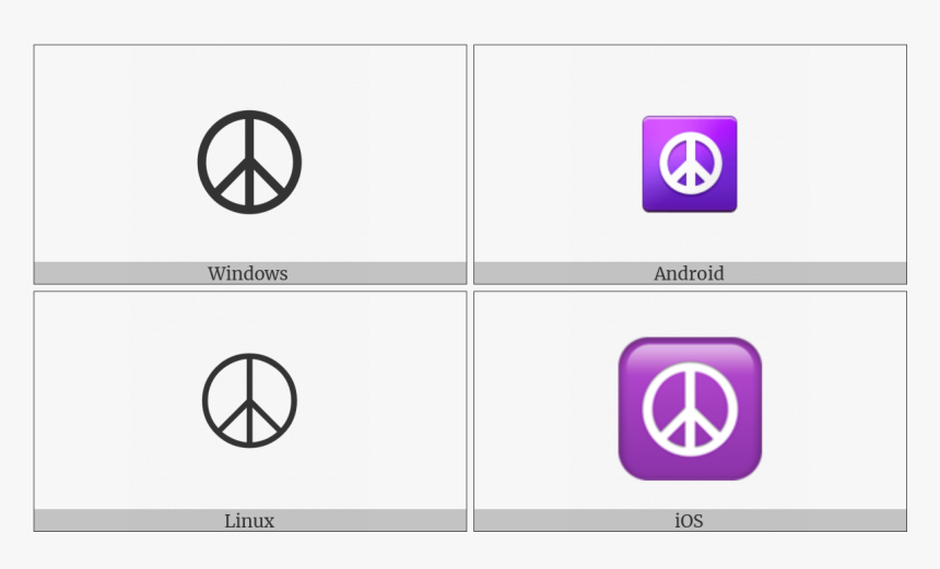 Peace Symbol On Various Operating Systems - Peace And Love, HD Png Download, Free Download