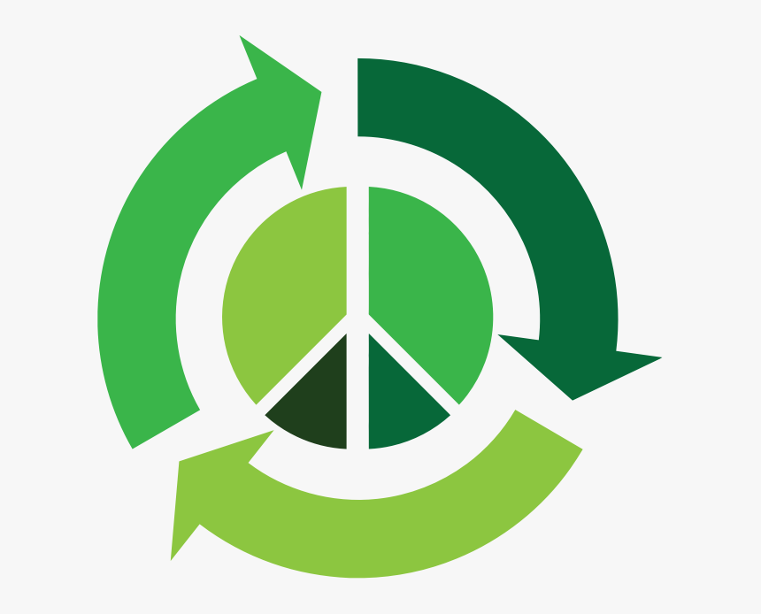 Recycle Peace Symbol, HD Png Download, Free Download