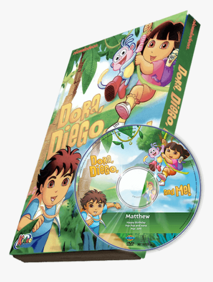 Dora The Explorer, HD Png Download, Free Download