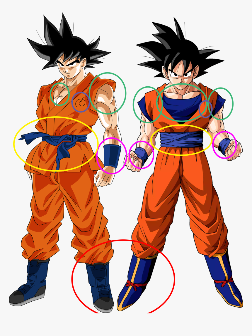 Transparent Dragonball Z Clipart - Dragon Ball Z Goku, HD Png Download, Free Download