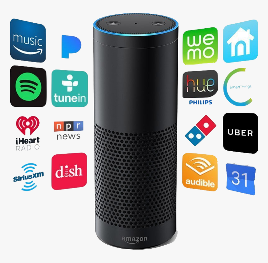 Echo Voice Assistant, HD Png Download, Free Download