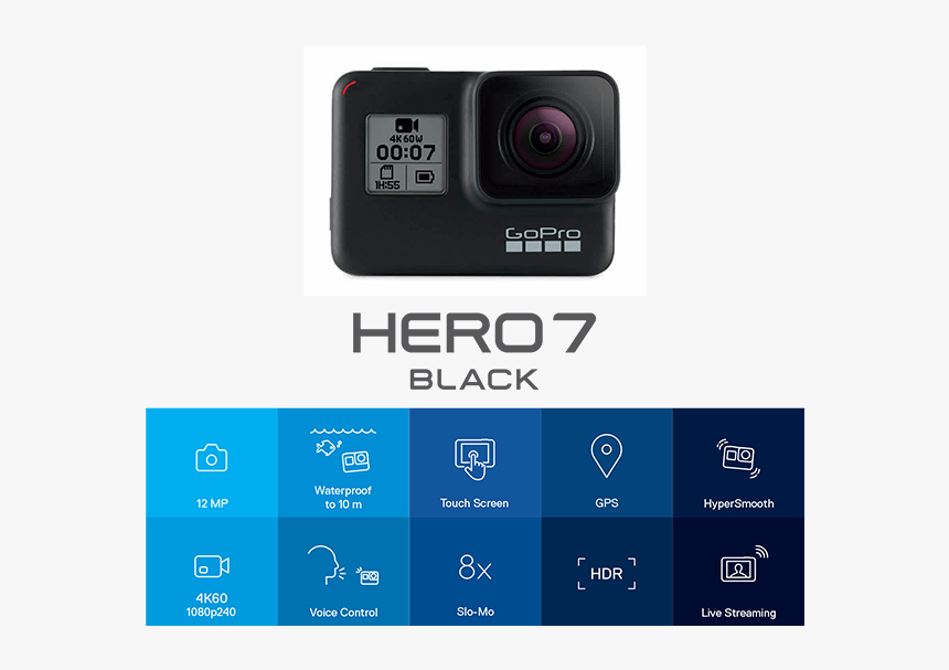 Gopro Hero7 Black Features - Gopro Hero 7 Silver, HD Png Download, Free Download