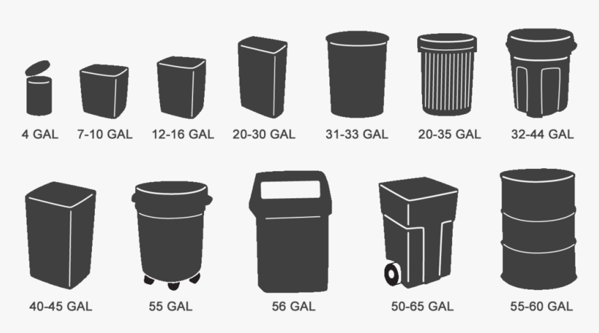 Trash Can Sizes Chart