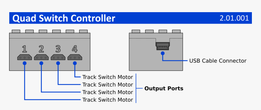 4dbrix Quad Switch Controllers For Lego Train Track - Brix Lego Train, HD Png Download, Free Download