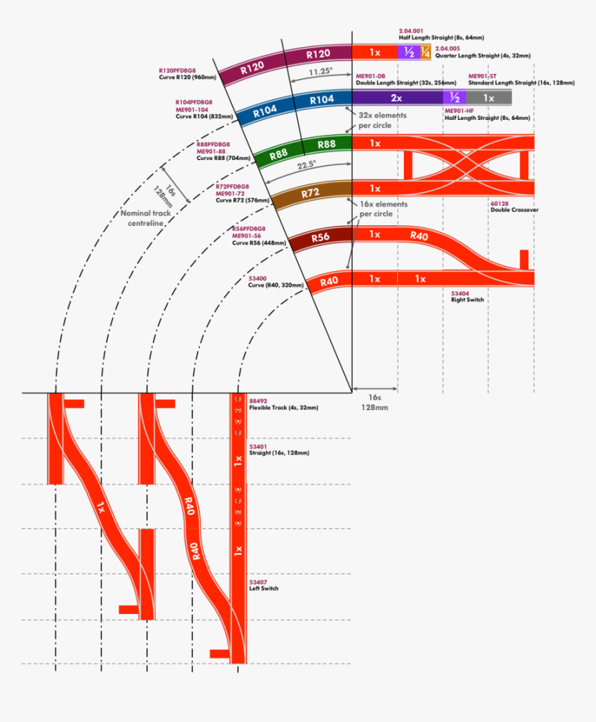 Tracktemplates - Lego Track Geometry, HD Png Download, Free Download