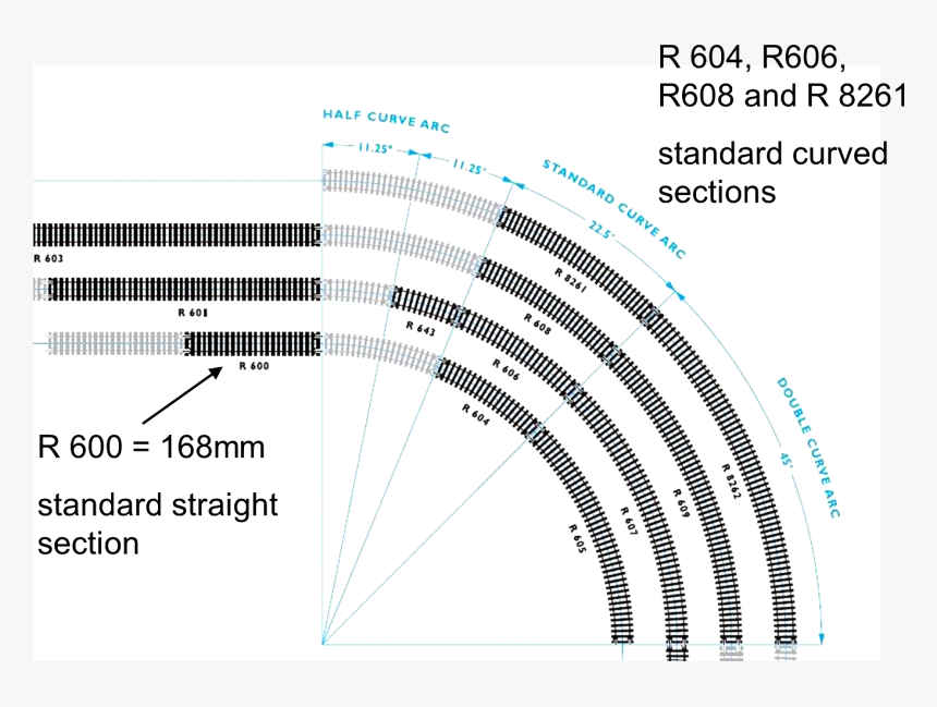 Track, HD Png Download, Free Download