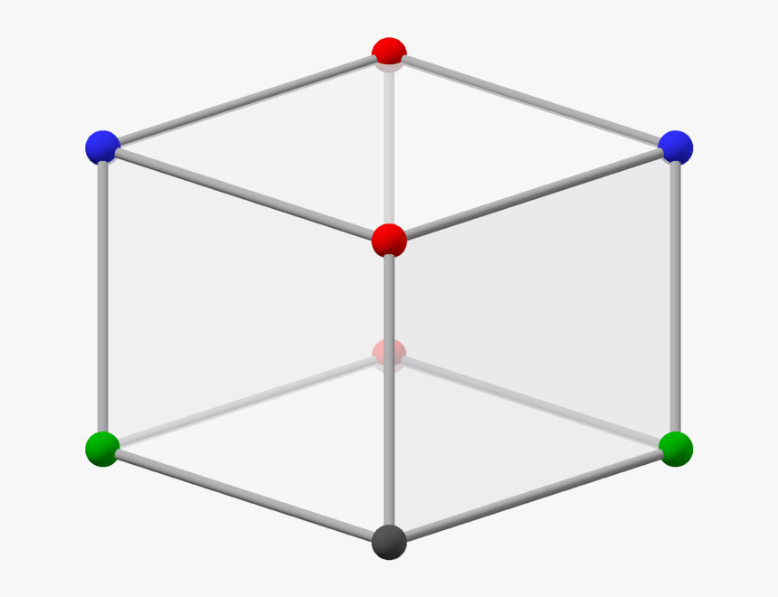 Bilinski Dodecahedron, Ortho Obtuse - Table, HD Png Download, Free Download