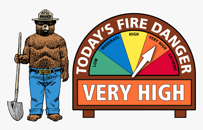 Very High Fire Danger, HD Png Download, Free Download