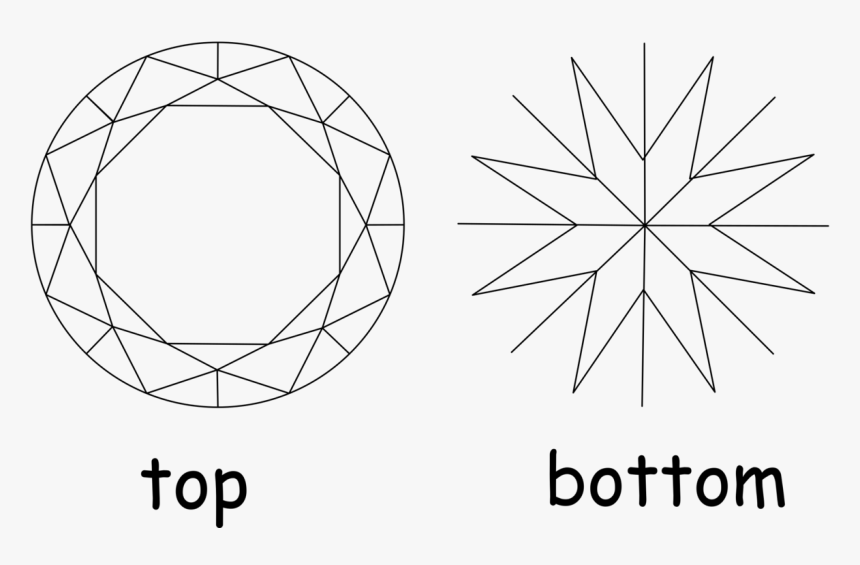 Diamond Geometric Shape - Circle Diamond Clip Art, HD Png Download, Free Download