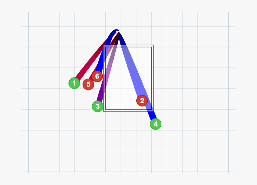 Taken Aback When Home Plate Umpire Phil Cuzzi Rang - Triangle, HD Png Download, Free Download