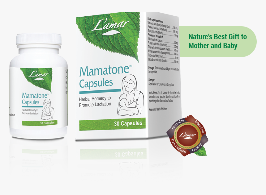 Mamatone-capsules - Indah Water Konsortium, HD Png Download, Free Download