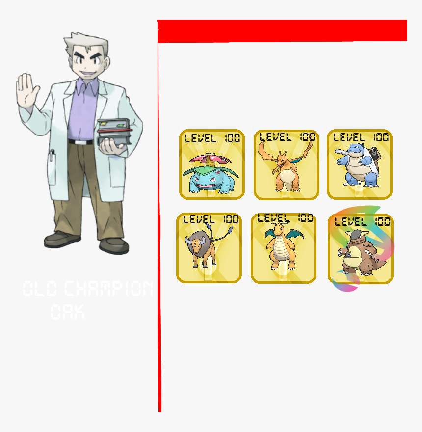 Nintendo Fanon Wiki - Professor Oak Pokemon Fire Red, HD Png Download, Free Download