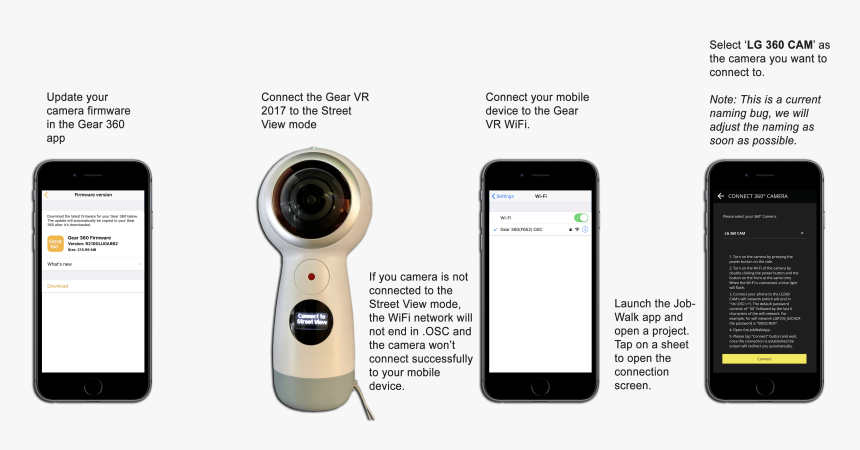 Connect Your Samsung Gear 360 2017 Camera To The Jobwalk - Feature Phone, HD Png Download, Free Download