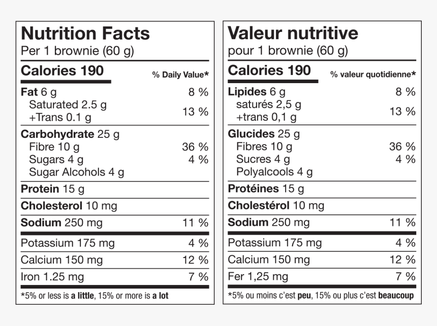 Brownie Nutrition Facts, HD Png Download kindpng