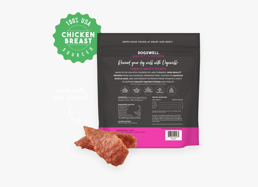 Back Of Dogswell Immunity & Defense Chicken Tenders - Jerky, HD Png Download, Free Download