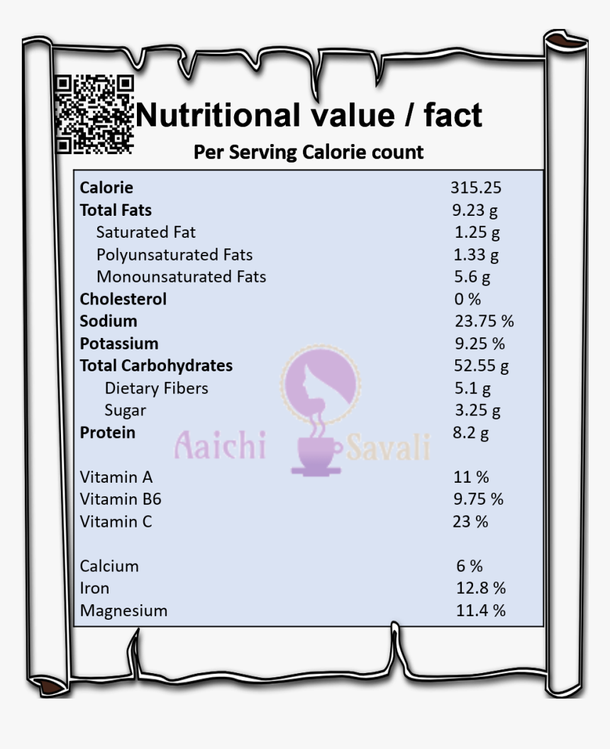 Calories In 1 Chakli, HD Png Download, Free Download