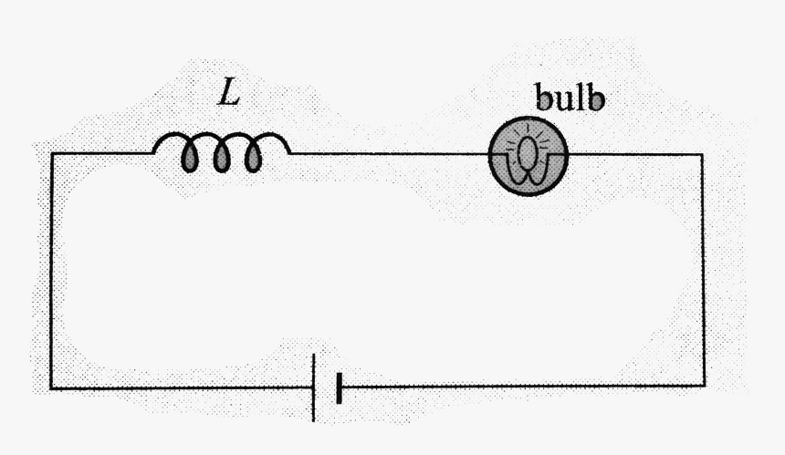 Diagram, HD Png Download, Free Download