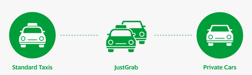 Grab Car Vector Png, Transparent Png, Free Download