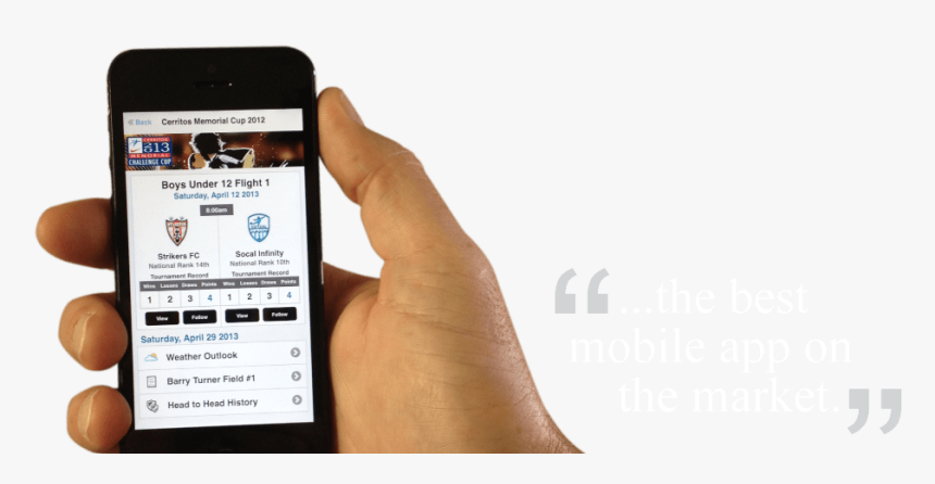 Iphone, HD Png Download, Free Download