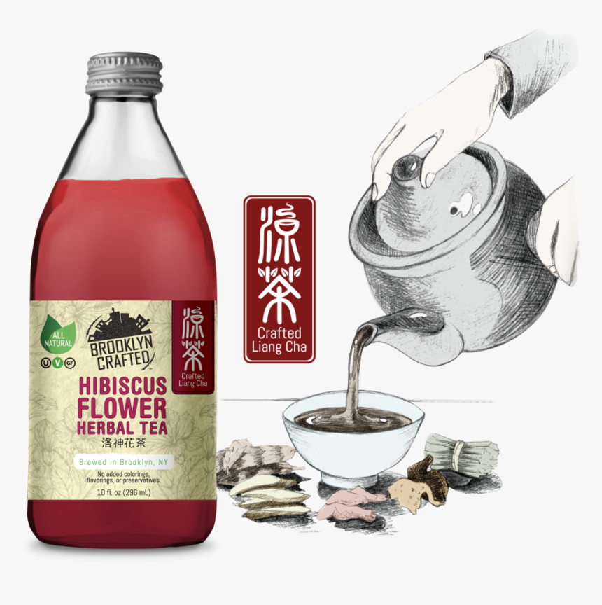 Bottle Banner - Liang Tea Logo, HD Png Download, Free Download