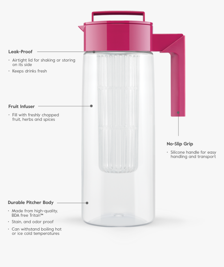 Water Bottle, HD Png Download, Free Download