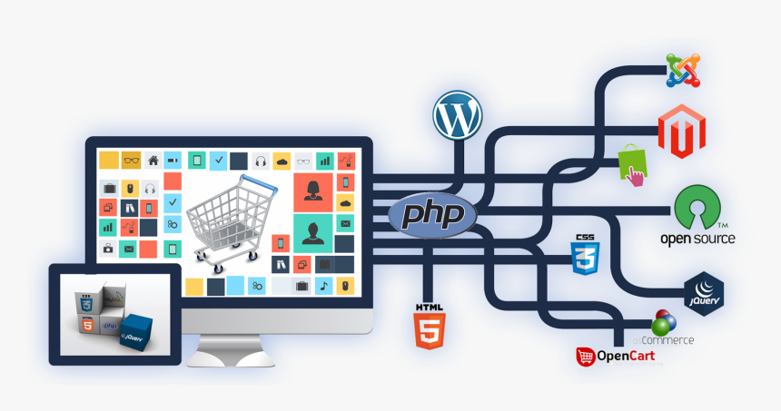 Web Development Images Hd Png, Transparent Png, Free Download