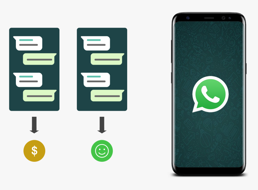 Create A Whatsapp Business Account, Click To Chat Via - Via Whatsapp Png, Transparent Png, Free Download