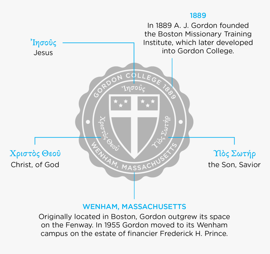 Gordon College Boston, HD Png Download, Free Download