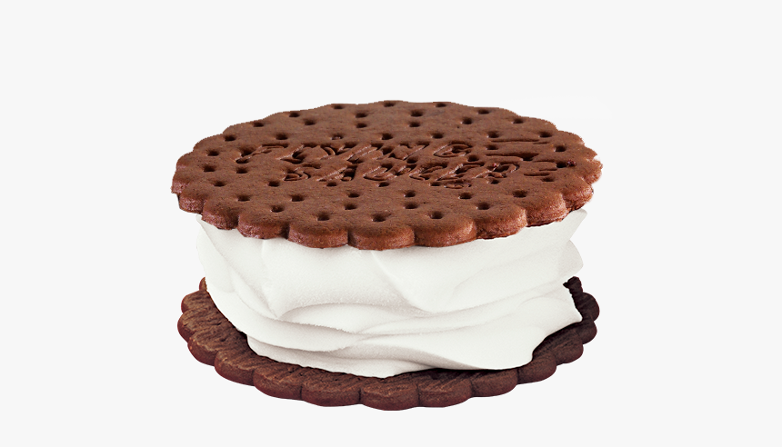 Ice Cream Sandwich Png, Transparent Png, Free Download