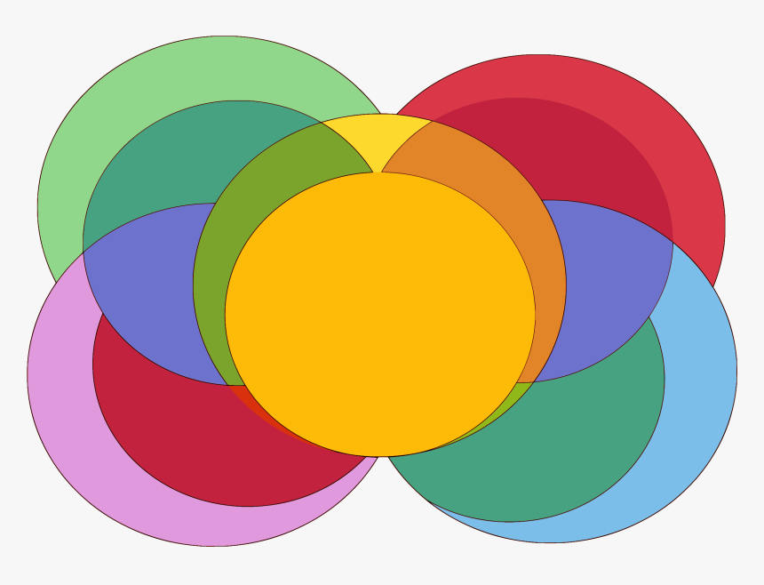 Burbujas - Circle, HD Png Download, Free Download