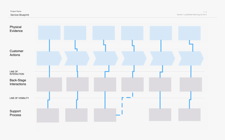 Blueprint Png, Transparent Png, Free Download