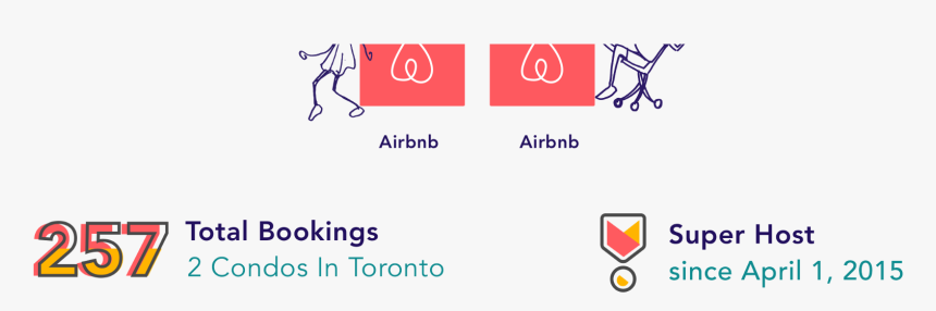 Airbnb Graphic Design, HD Png Download, Free Download