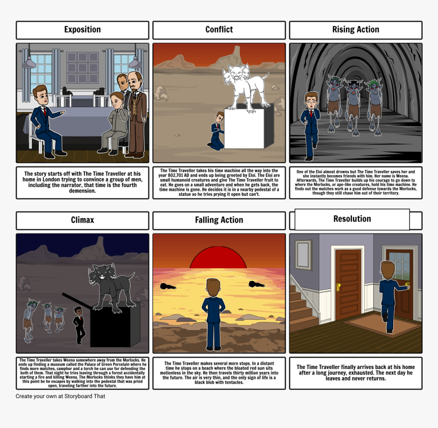 Time Machine Storyboard, HD Png Download, Free Download