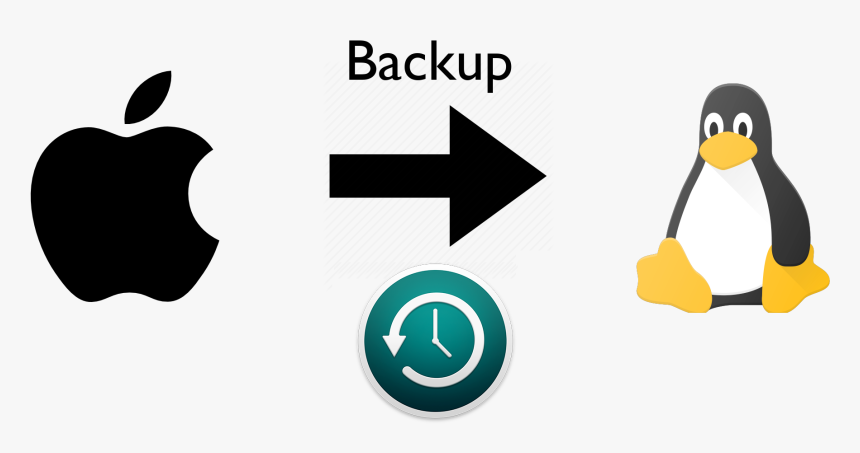 Backup A Mac Over A Network Using Time Machine And - Body Glove Clear Blue Accent, HD Png Download, Free Download