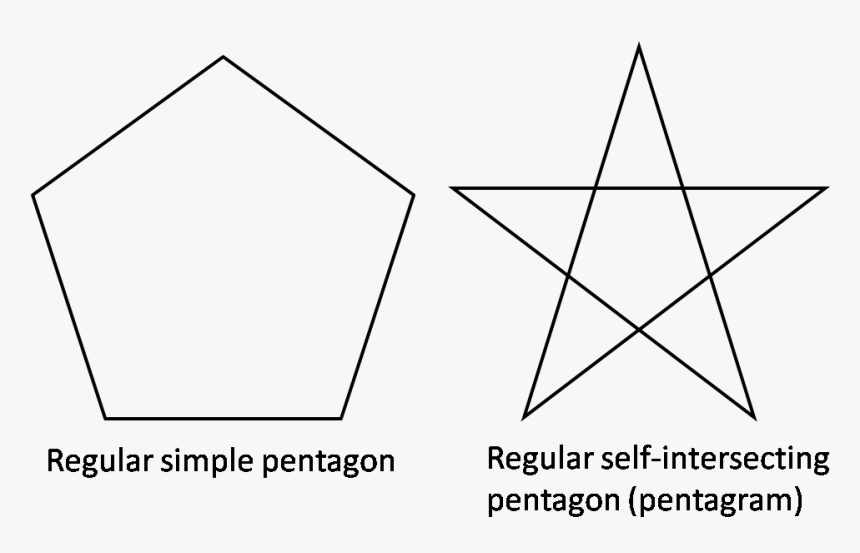 Regular Pentagon, HD Png Download, Free Download