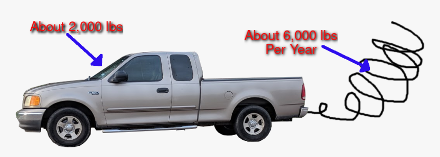 Transparent Pickup Truck Png - Ford F-series, Png Download, Free Download