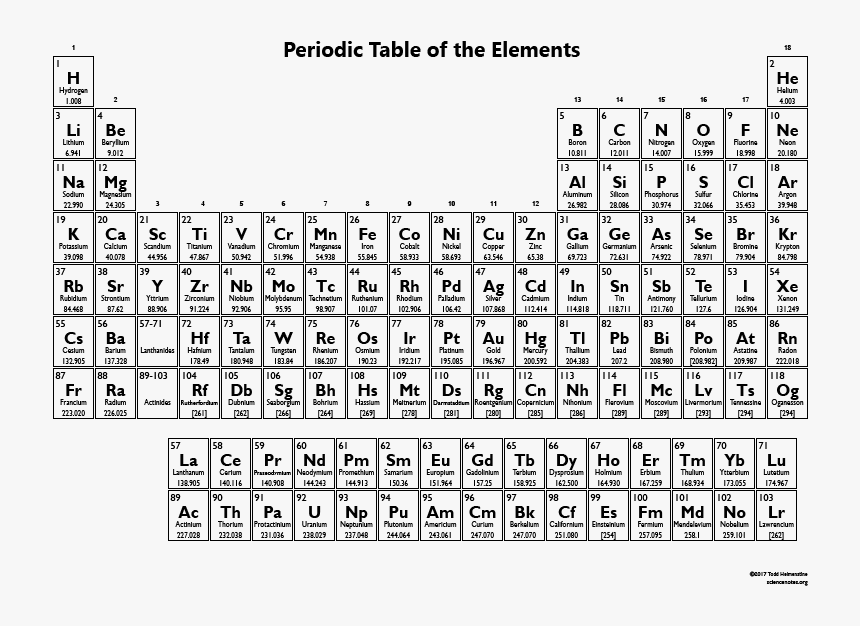 Printable Periodic Table Of The Elements - Silver On Periodic Table, HD Png Download, Free Download