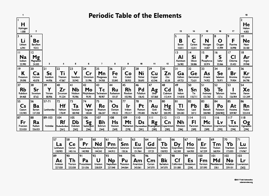 34 Printable High Resolution Printable Periodic Table Of Elements