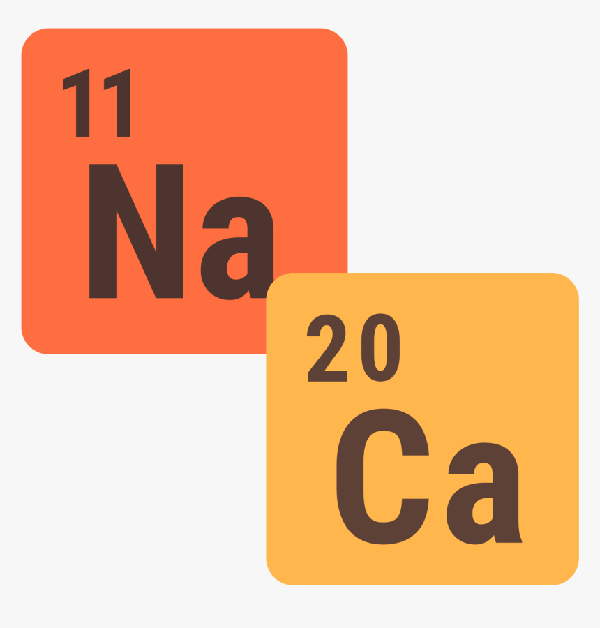 Periodic Table Of - Elementos De La Tabla Periodica Png, Transparent Png, Free Download