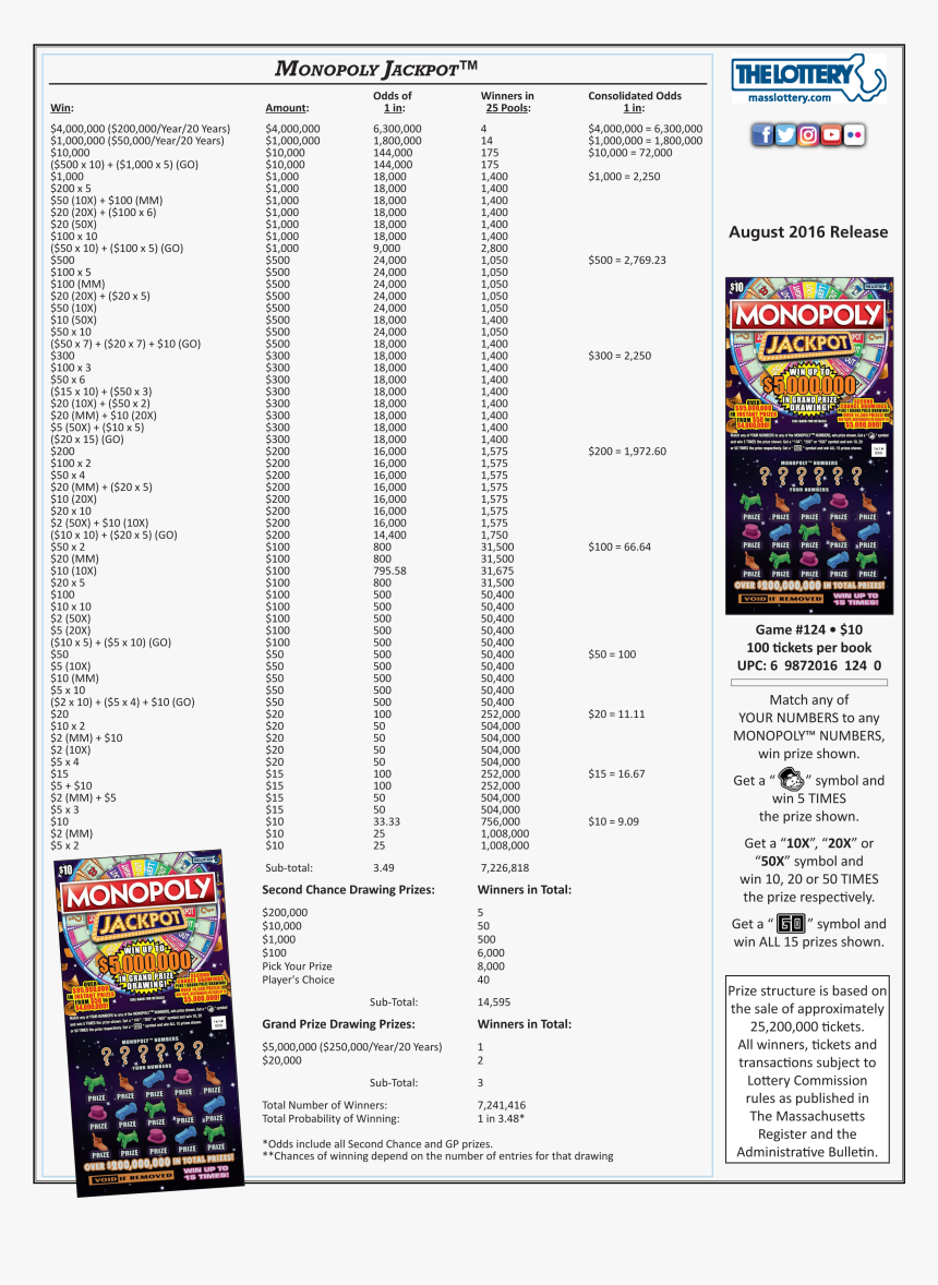 Monopoly Jackpot - Mass Lottery Codes, HD Png Download, Free Download