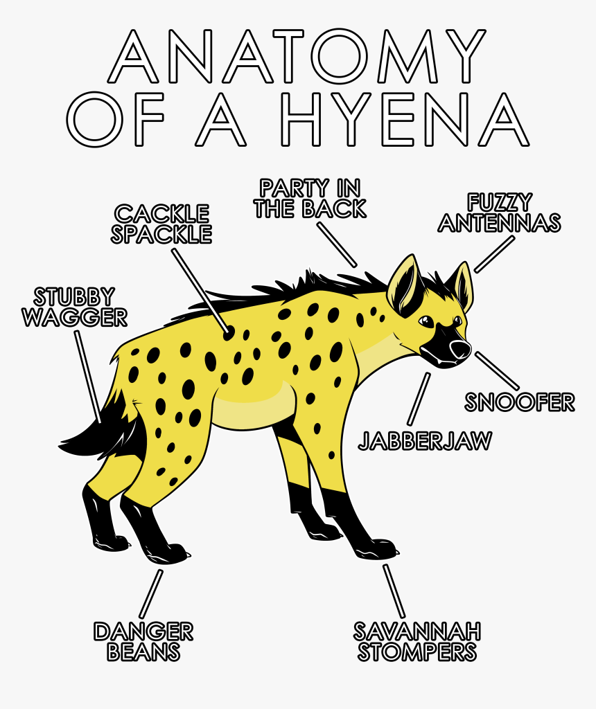 Spotted Hyena, HD Png Download, Free Download