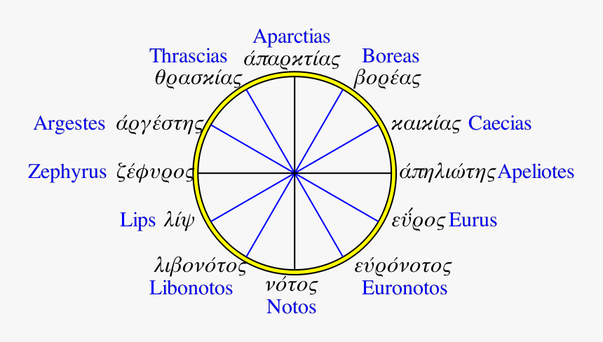 Transparent Compas Rose Png - 12 Wind Rose Compass, Png Download, Free Download