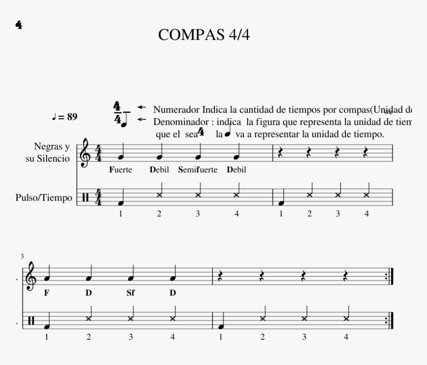 Sheet Music, HD Png Download, Free Download